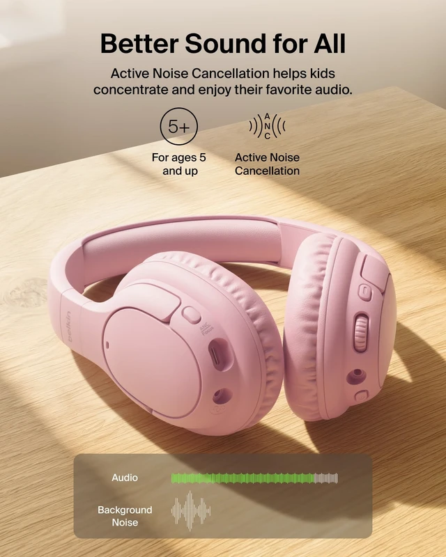 Alt view image 3 of 5 - SOUNDFORM PLAY ANC WIRELESS OVER-EAR HEADSETPINK