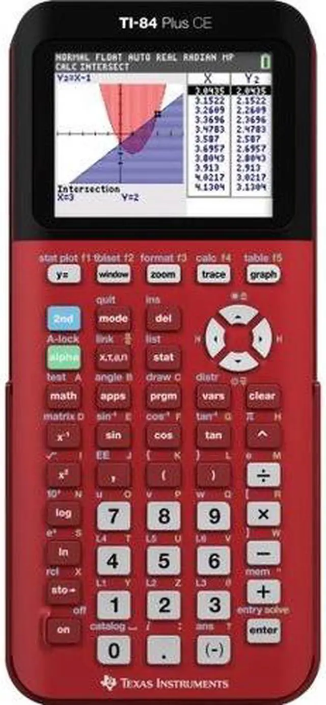 Alt view image 9 of 9 - Texas Instruments TI-84 Plus CE Graphing Calculator - Radical Red