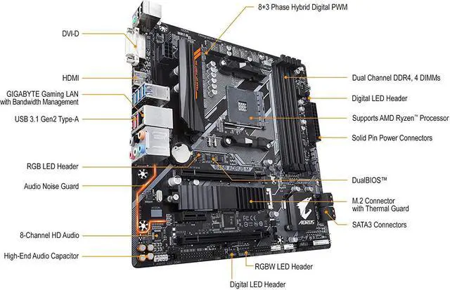 Alt view image 4 of 5 - Gigabyte B450 AORUS M B450 AM4 MicroATX M.2 Desktop Motherboard A