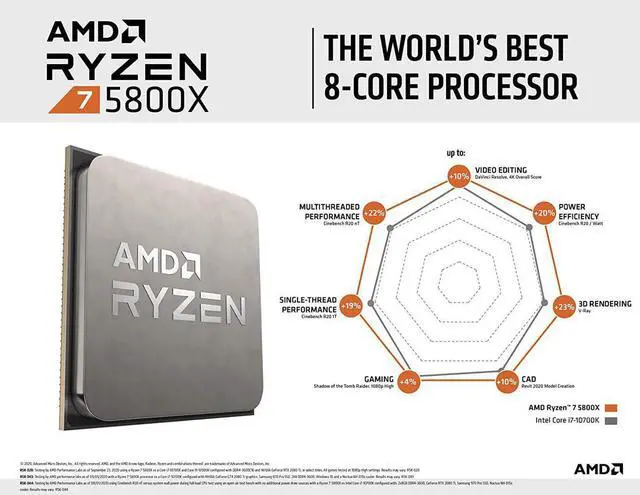 Alt view image 3 of 3 - AMD Ryzen 7 5800X - Ryzen 7 5000 Series Vermeer (Zen 3) 8-Core 3.8 GHz Socket AM4 105W Desktop Processor