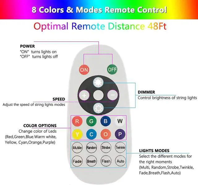 Alt view image 4 of 7 - Outdoor Colored String Lights, 50Ft RGB String Light Dimmable Waterproof LED Hanging Patio Lights with 15+1 S14 Shatterproof Edison Bulbs, Remote Control, Commercial Grade