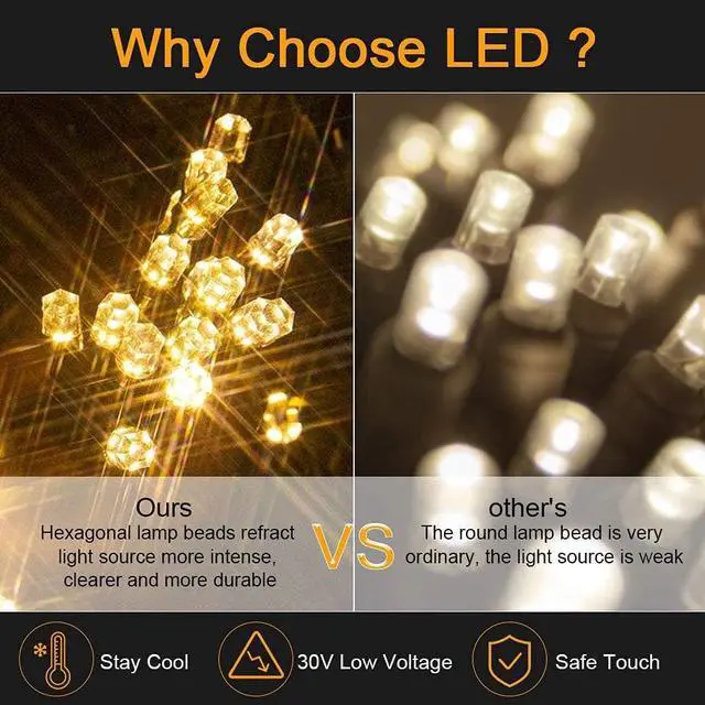 Alt view image 5 of 7 - OmaiLighting Christmas String Lights 82FT 200 LED UL Safe Certified Waterproof 9 Modes Fairy Twinkle Lights for Indoor/Outdoor Backyard,Party,Garden,Patio,Wedding,Holiday Decor (Warm White)
