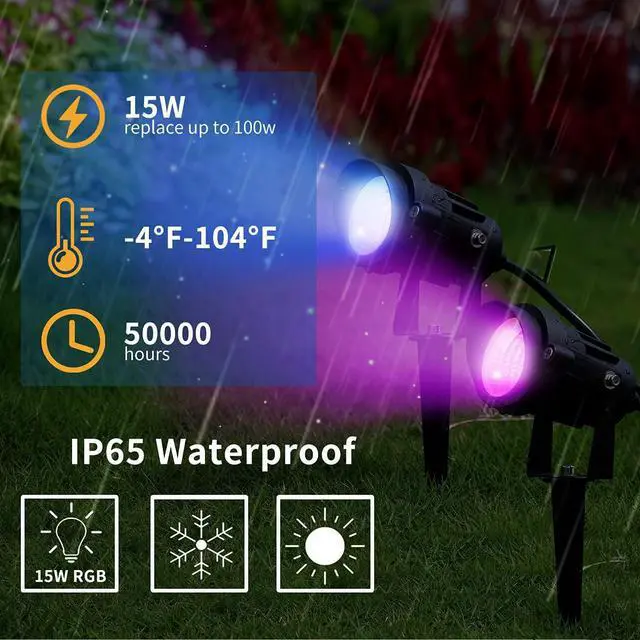 Alt view image 6 of 7 - OmaiLighting Landscape Lights Outdoor,Color Change Led Stage Landscape Lighting,RGB Bluetooth Smart Floodlights APP Control,16 Million Colors Spotlight Flood Lamp for Garden Yard Tree Decoration