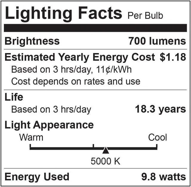 Alt view image 4 of 5 - 65 Watt Equivalent 6-pack LED BR30 Flood Light Bulbs, Non-Dimmable Daylight White (5000K) LBR301050KND6