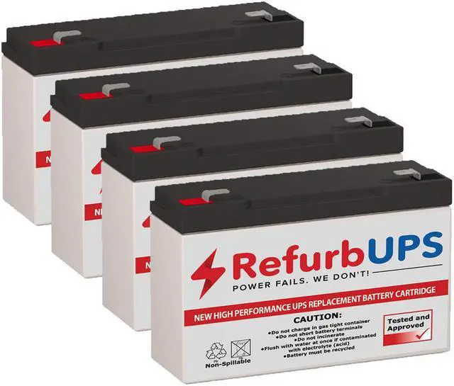Main image of Para Systems/MinuteMan E700RM1U - Factory Fresh Compatible Replacement Battery Kit