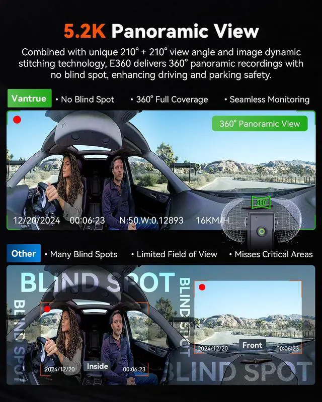 Alt view image 2 of 7 - Vantrue E360 Panoramic 5.2K WIFI Dash Cam,STARVIS 2 Night Vision,Voice Control,GPS,24 Hours Parking Mode, Support 512GB Max
