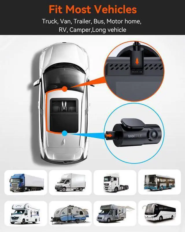 Alt view image 3 of 5 - Vantrue 49.2ft Rear Camera Cable for N4 Pro,S1 Pro,E3 Dash Cam, Compatible with SUV/ Pickup/Trucks/Minivan/Sedans/Trailers