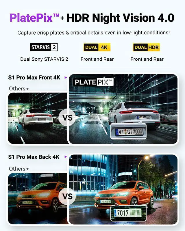 Alt view image 3 of 7 - Vantrue S1 Pro Max AI Dual 4K Dash Cam Front and Rear, 4K+4K Dash Camera with ADAS/BSD, STARVIS 2 HDR PlatePix Night Vision, 5GHz WiFi, GPS, Optional LTE, 24/7 Parking Mode, Voice Control, Support 1T