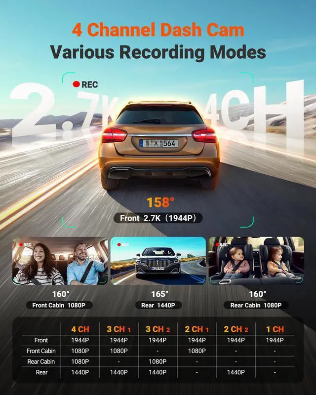 Alt view image 2 of 7 - Vantrue N5S 4 Channel WiFi 360 Degree Dash Cam, STARVIS 2, IR Night Vision, 2.7K+1080P*2+1440P Front Rear Inside Dashcam, Voice Control, GPS, LTE Support, 24 Hours Parking Mode, Support 1TB Max