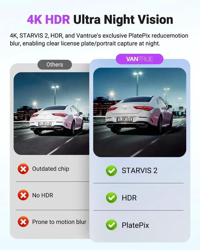 Alt view image 3 of 7 - Vantrue S1 Pro Max 4K Dash Cam Front, STARVIS 2 Sensor Dash Camera for Cars, HDR PlatePix Night Vision, 5G WiFi, ADAS, Voice Control, GPS, 24H Buffered Parking Mode, Support 1TB Max