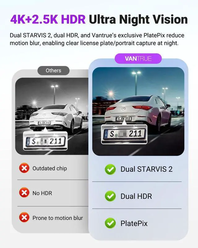 Alt view image 3 of 7 - Vantrue S1 Pro Max 4K + 2.5K AI Dual Dash Cam Front and Rear,STARVIS 2 Night Vision,Optional Remote Live View, GPS, Voice Control, 24/7 Parking Mode, Support 1TB Max