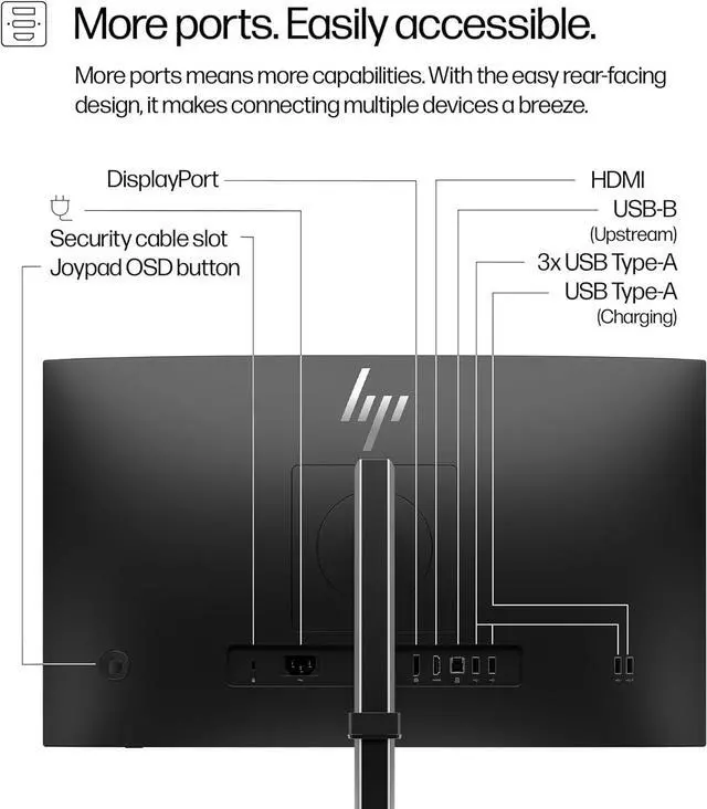 Alt view image 6 of 7 - HP Series 5 Pro 24" FHD IPS Monitor with 5ms Response Time, Anti-Glare, Flicker Free, 350nits Brightness, 100 Hz Refresh rate, Displayport, HDMI & Dockztorm USB Port Expander, Black/Silver Color