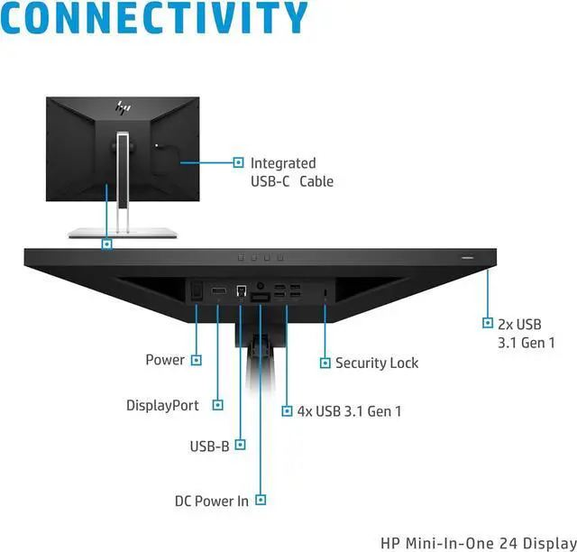 Alt view image 5 of 7 - HP Mini-in-One 24" FHD Monitor with DKZ Hub, Built-in Microphone, Speakers & Webcam, Black/Silver Color only Compatible with EliteDesk 705/800 G5 Mini& ProDesk 400/600 G5 Mini