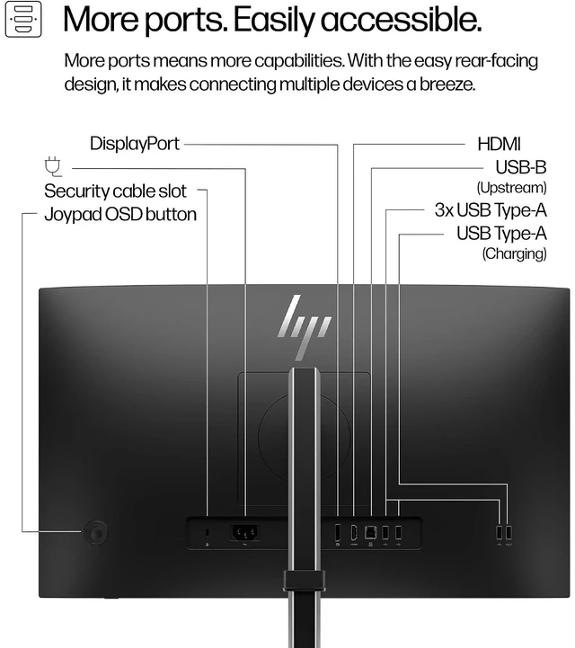 Alt view image 5 of 6 - HP Pro Mini 400 G9 Business Mini Desktop (Intel i5-12500T, Intel UHD 770, 16GB DDR4, 512GB SSD, WiFi 6E, Bluetooth 5.4, 90W PSU, RJ-45, 2 Display Port, 1 x HDMI 2.1, Win 11 Pro)