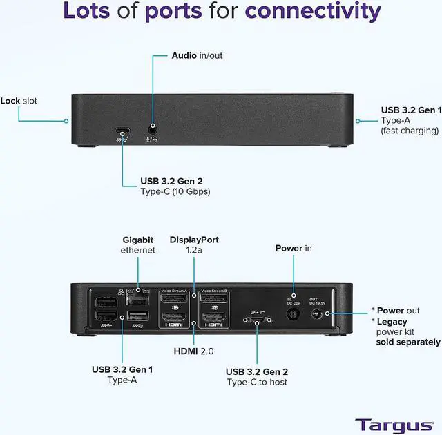 Alt view image 6 of 7 - Targus USB-C Universal Docking Station Bundle With Docztorm Hub (8in1 Adapter for USB-C and Thunderbolt-Enabled Laptops, Notebooks and PCs- Single Cable for 100W Charging Networking or Data Transfers)