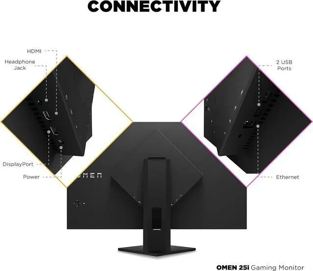 Alt view image 3 of 4 - HP OMEN 25i 25" 16:9 Gaming Monitor 22J05AA#ABA, 25" IPS Full HD (1920 x 1080) 165 Hz VESA Display HDR 400, On-Screen Controls, Ideal for Gaming, Black (2023 Latest Model)