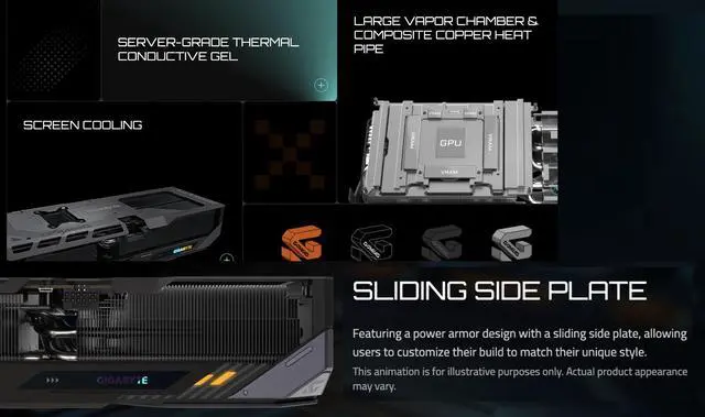 Alt view image 7 of 7 - GIGABYTE Gaming GeForce RTX 5090 OC Edition 32GB GDDR7, 2550 MHz (Ref. Card : 2407MHz), Clock 28 Gbps, Memory Bus 512 bit, Resolution 7680x4320, Bundle with Targus Dock Station and Backpack Alienware