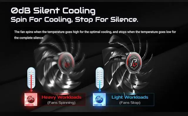 Alt view image 5 of 7 - ASRock AMD Radeon RX 570 Phantom Gaming Elite 8GB GDDR5 GPU, 1270 MHz / 7000 MHz, Striped Axial Fan, Silent Cooling, High Performance Composite Heatpipes, 3 DisplayPort, 1 HDMI, Tweak, RX570 PGE 8G
