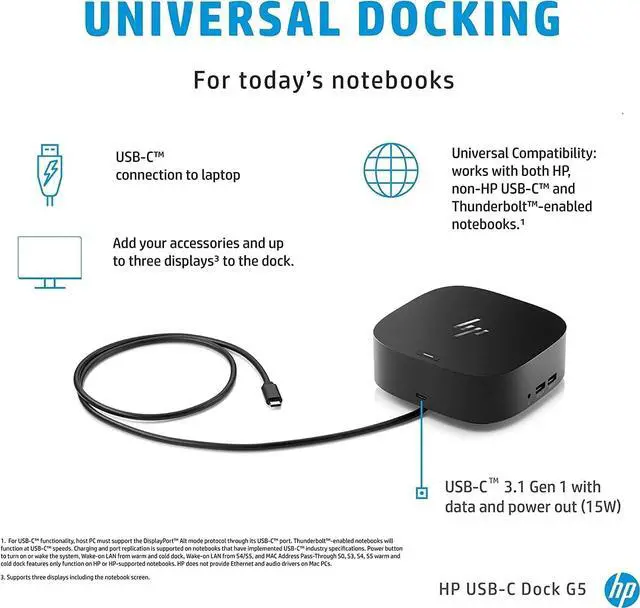 Alt view image 2 of 6 - HP USB-C Essential Dock G5 (8 in 1 Adapter for USB-C and Thunderbolt-Enabled Laptops, Notebooks and PCs - Single Cable for Charging, Networking, or Data Transfers), Black