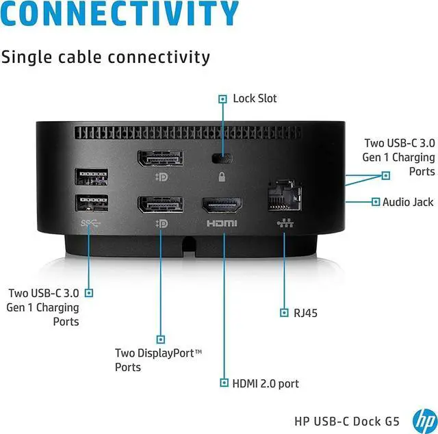 Alt view image 3 of 6 - HP USB-C Essential Dock G5 (8 in 1 Adapter for USB-C and Thunderbolt-Enabled Laptops, Notebooks and PCs - Single Cable for Charging, Networking, or Data Transfers), Black