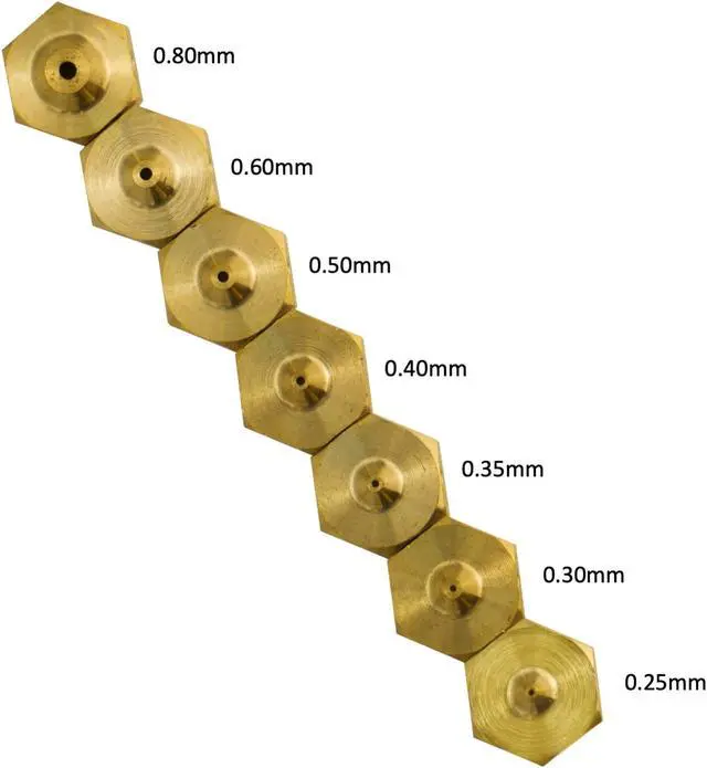 Alt view image 2 of 2 - E3D Cyclops Nozzle - 1.75mm x 0.50mm