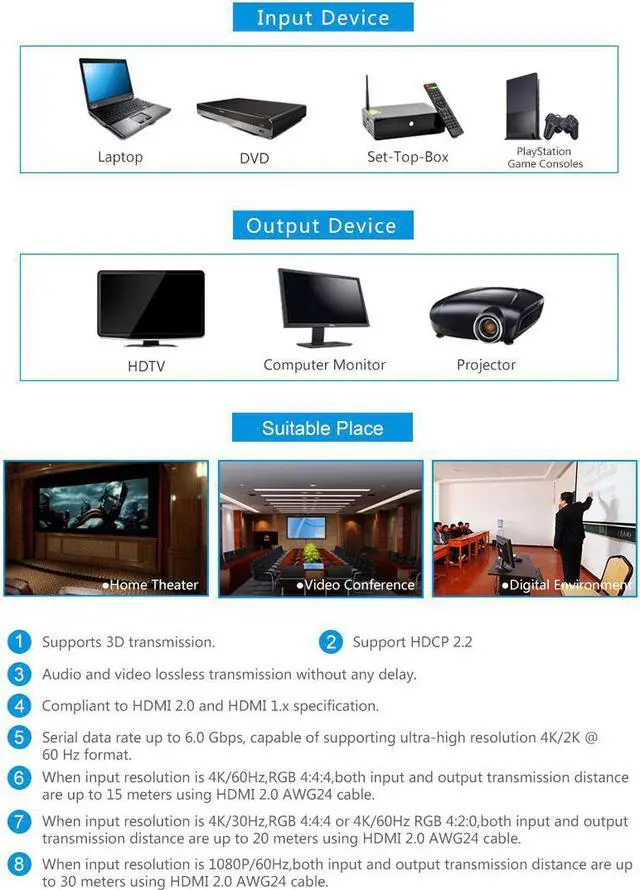 Alt view image 5 of 5 - 1080P@60HZ HDCP 2.2 EDID Bandwidth Up 60M HDMI Extender HDMI 2.0 Splitter Repeater Signal Amplifier Booster Adapter