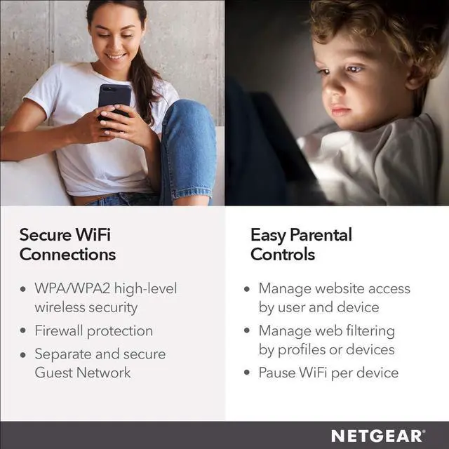 Alt view image 4 of 6 - NETGEAR WiFi Router (R6230) - AC1200 Dual Band Wireless Speed (up to 1200 Mbps) | Up to 1200 sq ft Coverage & 20 Devices | 4 x 1G Ethernet and 1 x 2.0 USB Ports