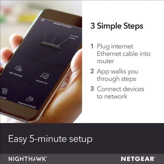 Alt view image 5 of 6 - NETGEAR WiFi Router (R6230) - AC1200 Dual Band Wireless Speed (up to 1200 Mbps) | Up to 1200 sq ft Coverage & 20 Devices | 4 x 1G Ethernet and 1 x 2.0 USB Ports