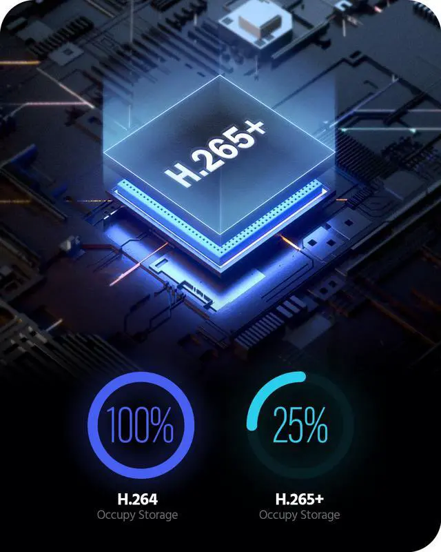 Alt view image 7 of 7 - ANNKE  Upgraded 16-Channel 1080p Lite Hybrid H.265+ 5-in-1 DVR for 24/7 Security Surveillance,Simple DIY Installation,included 1TB Hard Disk