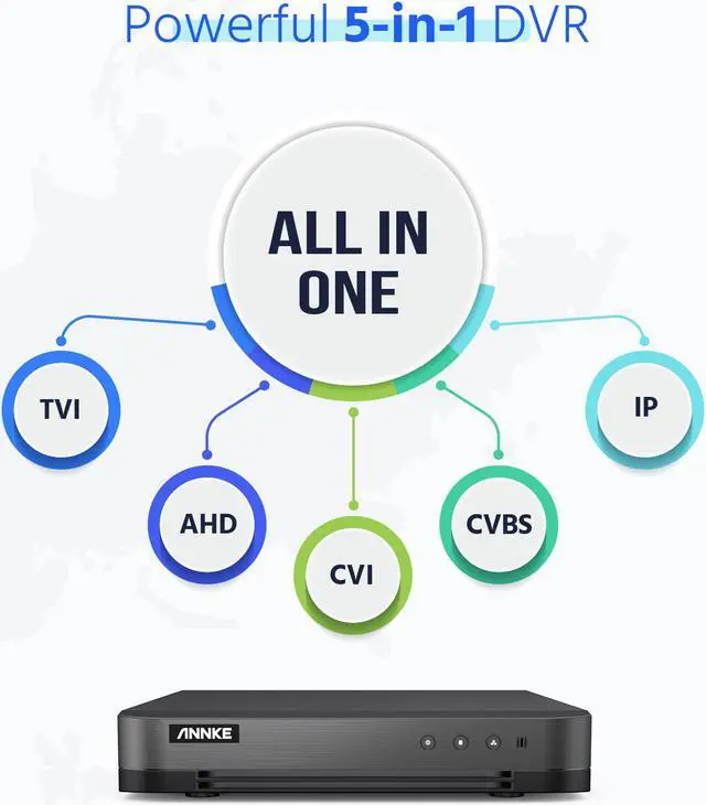 Alt view image 3 of 7 - ANNKE  Upgraded 16-Channel 1080p Lite Hybrid H.265+ 5-in-1 DVR for 24/7 Security Surveillance,Simple DIY Installation,included 1TB Hard Disk