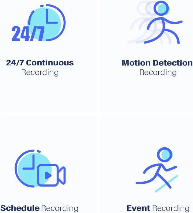 Alt view image 4 of 7 - ANNKE  Upgraded 16-Channel 1080p Lite Hybrid H.265+ 5-in-1 DVR for 24/7 Security Surveillance,Simple DIY Installation,included 1TB Hard Disk