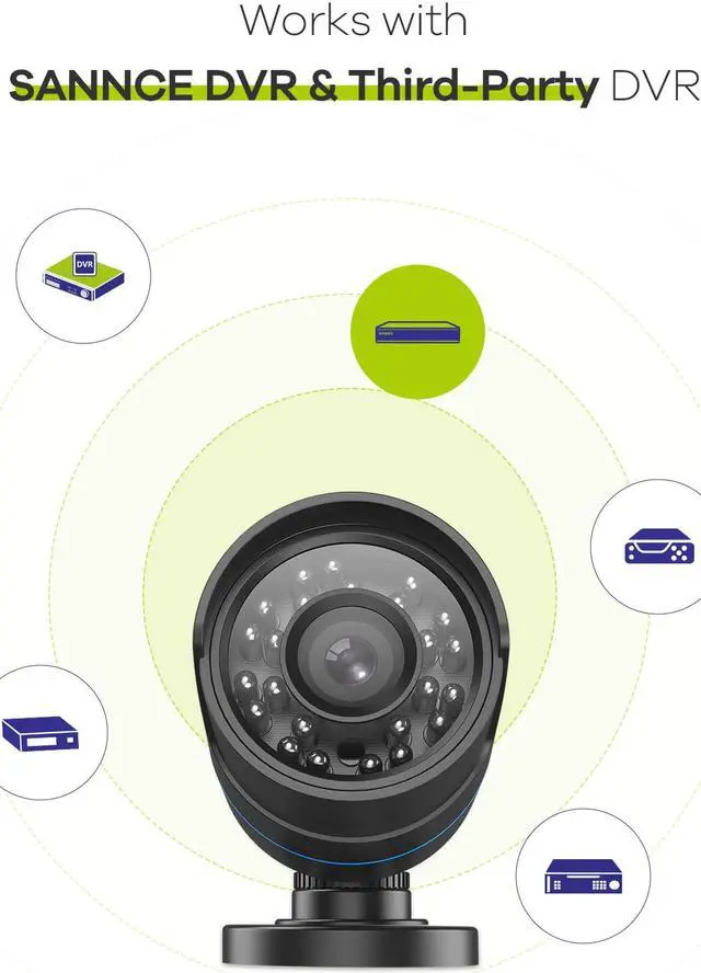 Alt view image 7 of 7 - SANNCE AHD/TVI/CVI/CVBS 4-in-1 1080p Security Camera IP66 Weatherproof Analog CCTV Surveillance Bullet Camera for Indoor and Outdoor Use