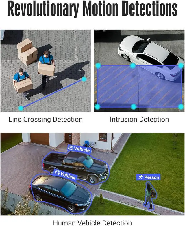 Alt view image 3 of 7 - ANNKE 16CH 3K Lite 5 in 1 DVR H.265+ Hybrid Security Video Recorder for 5MP/4MP/3MP/2MP TVI AHD CVI Analog and IP Cameras, AI Human/Vehicle Detection, Easy Remote Access, with 0TB HDD
