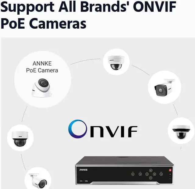 Alt view image 4 of 7 - ANNKE 32 Channel H.265+ 12MP 4K NVR PoE Network Video Recorder for PoE IP Security Camera Supports up to 32 PoE Cameras