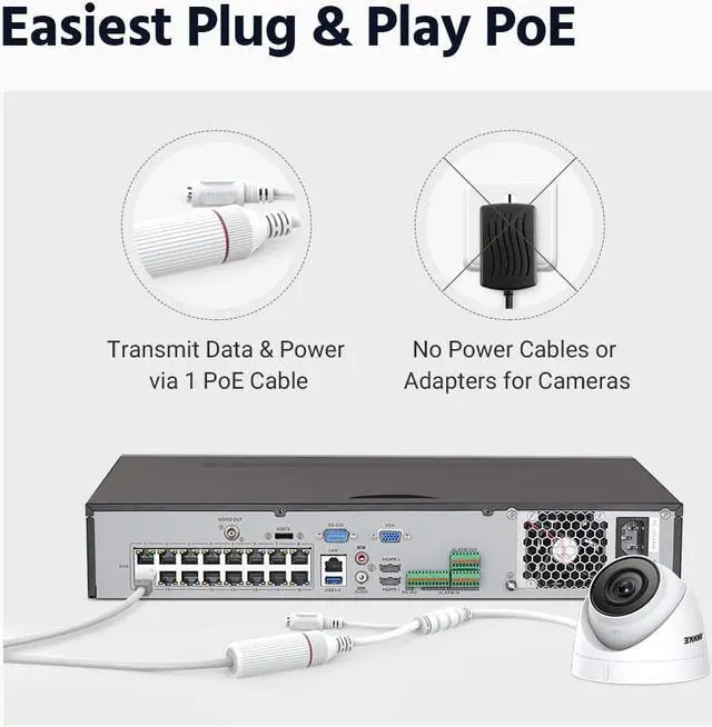 Alt view image 5 of 7 - ANNKE 32 Channel H.265+ 12MP 4K NVR PoE Network Video Recorder for PoE IP Security Camera Supports up to 32 PoE Cameras