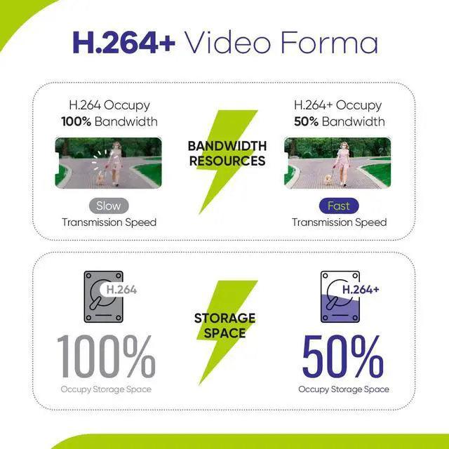 Alt view image 6 of 7 - SANNCE 16 Channel 1080p Full HD 5-in-1 Hybrid Digital Video Recorder DVR Supports TVI AHD CVI CVBS Analog IP Security Cameras for 24/7 Security Surveillance 4TB Hard Drive