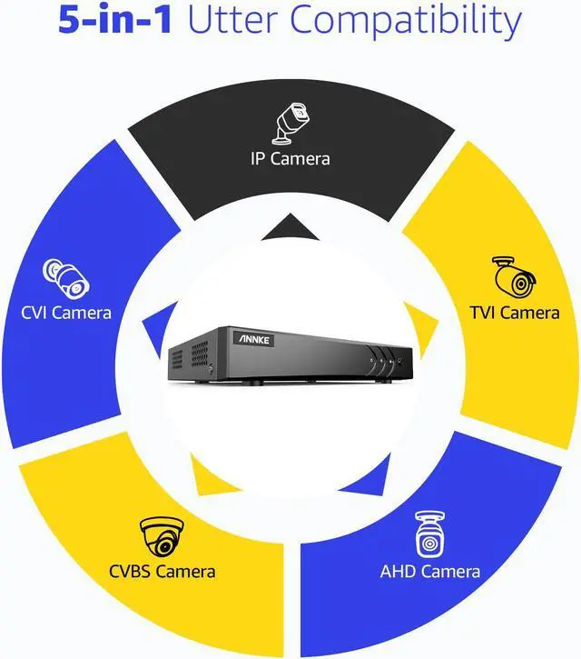 Alt view image 4 of 7 - ANNKE 8CH H.265+ 3K Lite Security Camera System with AI Human/Vehicle Detection, 4 x 1920TVL 2MP Wired CCTV IP66 Cameras for Indoor Outdoor Use, Remote Access, NO HDD, Surveillance System Kit