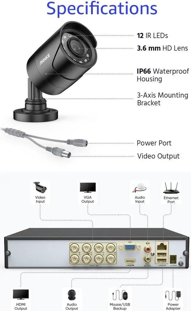 Alt view image 2 of 7 - ANNKE 8CH H.265+ 3K Lite Security Camera System with AI Human/Vehicle Detection, 4 x 1920TVL 2MP Wired CCTV IP66 Cameras for Indoor Outdoor Use, Remote Access, NO HDD, Surveillance System Kit