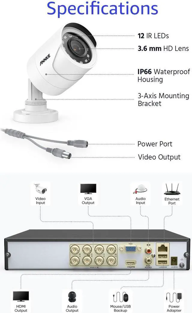 Alt view image 2 of 7 - ANNKE 3K Lite Wired Security Camera System with AI Human/Vehicle Detection, H.265+ 8CH Surveillance DVR with 2TB Hard Drive and 8 x 1080p HD Outdoor CCTV Camera, 100 ft Night Vision, Remote Access