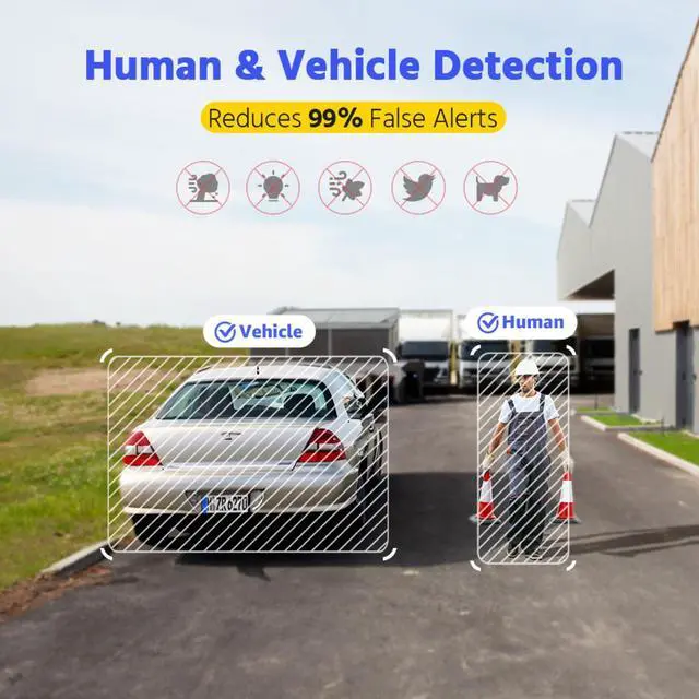 Alt view image 3 of 7 - ANNKE H.265+ 3K POE Security Camera System, 16CH 12MP NVR and 8Pcs 3K Outdoor Turret Cameras, AI Human/Vehicle Detection, Smart Dual Light, Color Night Vision,  2.8mm Lens, Built-in Mic, IP67, 4TB HDD