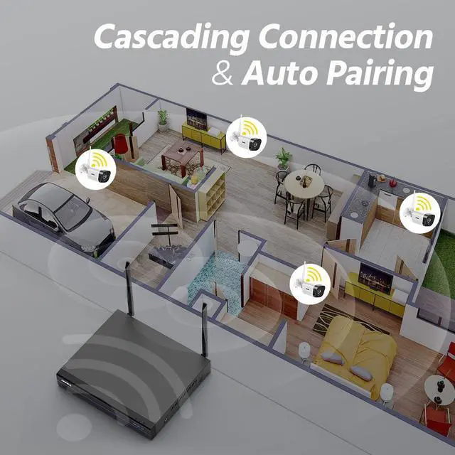 Alt view image 6 of 7 - ANNKE H.265+ Wireless Security Camera System with Built In Microphone and Speaker, 8CH WIFI 3K NVR and 6Pcs 5MP Outdoor WiFi Cameras for Recording and Remote View, 100ft Night, NO HDD