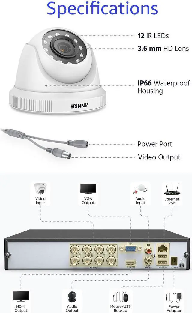 Alt view image 7 of 7 - ANNKE 1080p CCTV Security Camera Systems, 8 CH 3K Lite H.265+ AI 5-in-1 DVR NO HDD, Human/Vehicle Detection, 4x 2MP Wired Turret Cams, IP66 Weatherproof, Instant Email and App Alerts with Snapshots