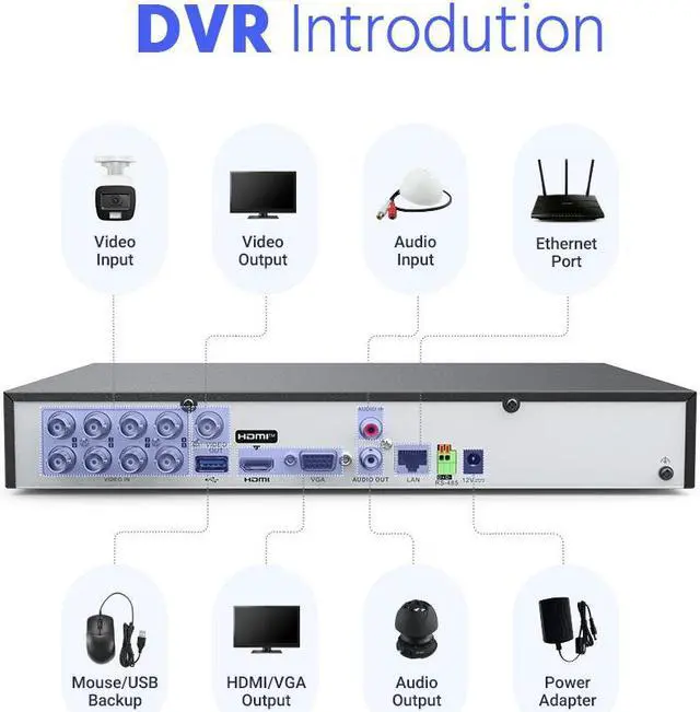 Alt view image 5 of 7 - ANNKE 4K Security Camera System, 8CH 8MP AI DVR with Human & Vehicle Detection, 2TB HDD and 8x4K IP67 Bullet Home & Surveillance Cameras, Easy Remote View, Smart Dual Light 0TB HDD 2TB HDD