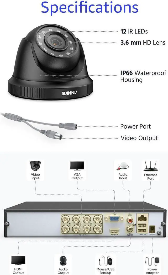 Alt view image 7 of 7 - ANNKE H.265+ 8CH Security Camera System with Human/Vehicle Detection, 5-in-1 AI 3K DVR Recorder and 8PCS 2MP Indoor & Outdoor Turret Black Cameras, 100 ft Night Vision, Email Alert with Snap, 0TB HDD