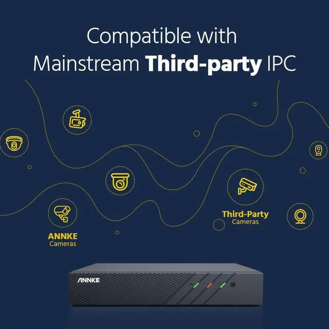 Alt view image 5 of 7 - ANNKE 6MP PoE NVR with 1TB HDD Pre-Installed, H.265+ 8CH Surveillance Netword Video Recorder Supports Up to 8X 6MP/5MP/4MP/1080P IP Camera, 24/7 Recording, Power Over Ethernet, Easy Remote Access