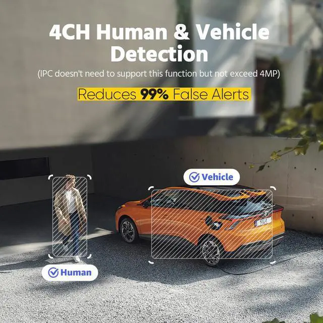 Alt view image 2 of 7 - ANNKE Ultra 12MP HD 8CH PoE NVR, 12MP PoE Network Video Recorder, Support up to 8 x 8MP/5MP/4MP/1080p HD PoE IP Cameras, Reliable Plug and Play Security System, 1TB HDD