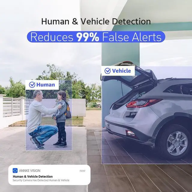Alt view image 2 of 7 - ANNKE 3K 5MP H.265+ Security CCTV Digital Video Recorder with AI Human/Vehicle Detection, 8CH Hybrid 5-in-1 DVR for Surveillance Camera, Supports 8CH Analog and 2CH IP Cameras, Remote Access (No HDD)