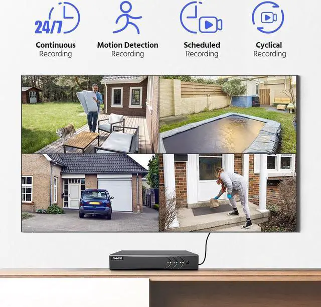 Alt view image 3 of 7 - ANNKE 3K 5MP H.265+ Security CCTV Digital Video Recorder with AI Human/Vehicle Detection, 8CH Hybrid 5-in-1 DVR for Surveillance Camera, Supports 8CH Analog and 2CH IP Cameras, Remote Access (No HDD)