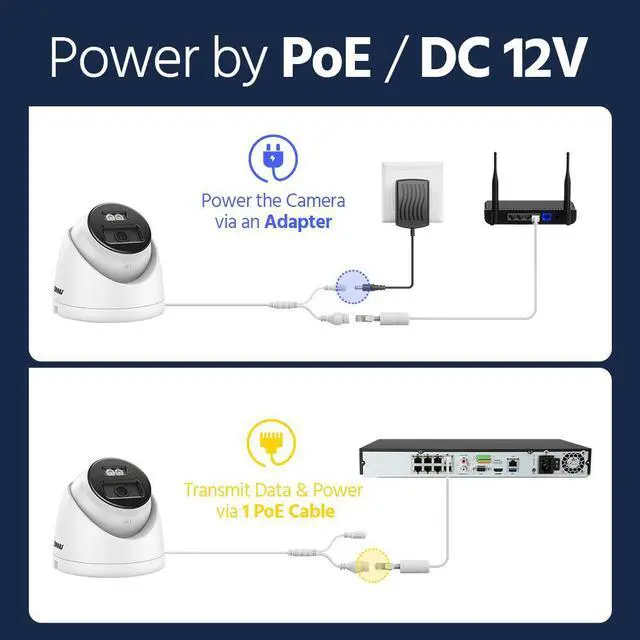 Alt view image 6 of 7 - ANNKE 4PCS 3K PoE Security Camera, Outdoor Turret Surveillance Wired Cameras for Home Security, AI Human/Vehicle Detection, Smart Dual Light, Color Night Vision, 120 dB WDR, 2.8mm Lens, Built-in Mic