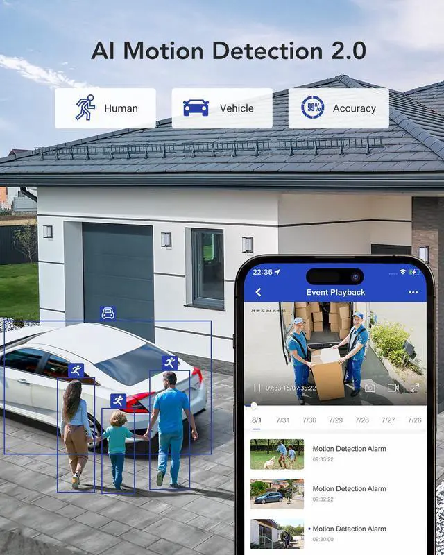 Alt view image 2 of 7 - ANNKE 16-Channel HD-TVI 1080P Lite Security Video DVR with AI Human/Vehicle Detection, H.265+ Video Compression for Bandwidth Efficiency, 16CH Hybrid 5-in-1 CCTV DVR for Surveillance Camera, NO HDD